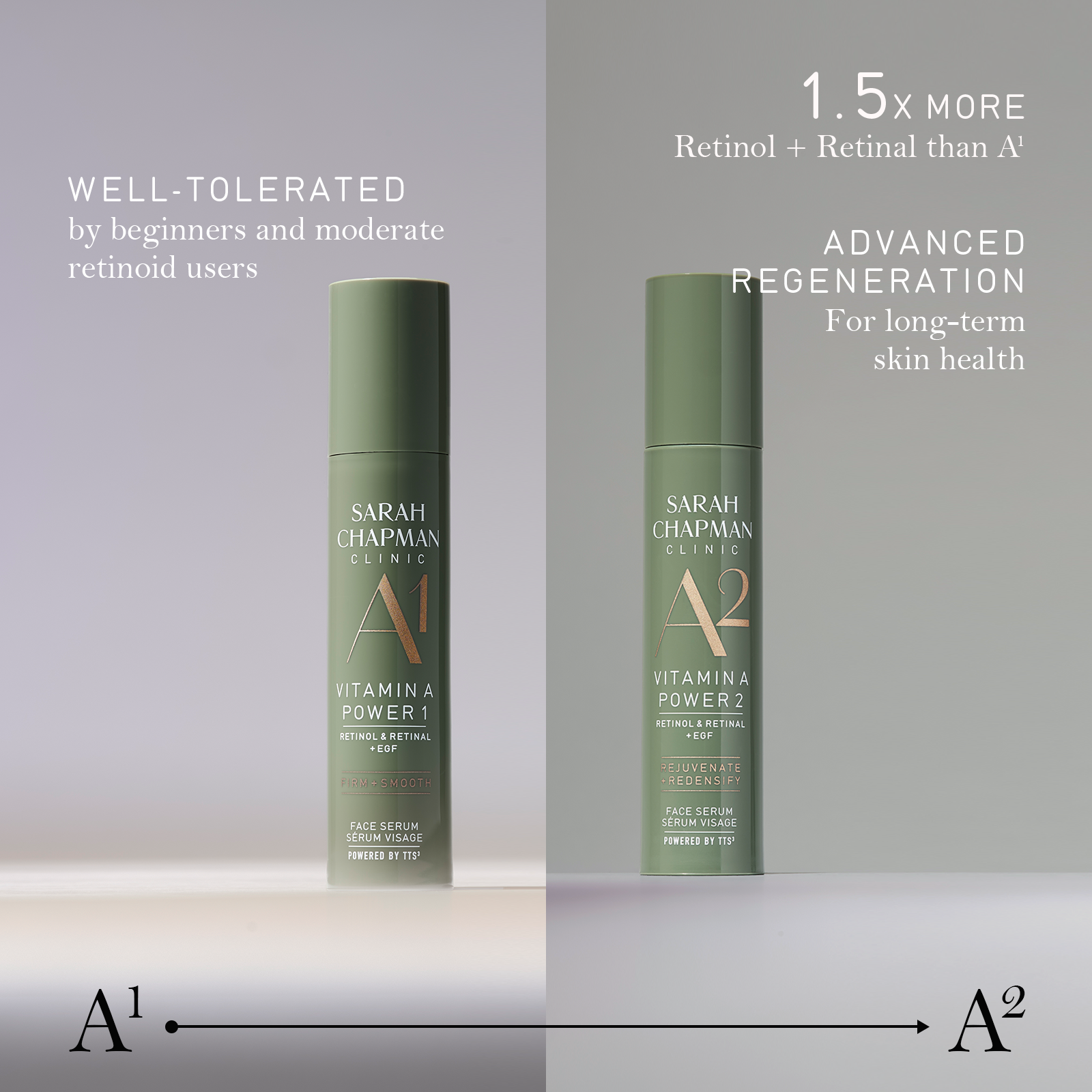 A2 Vitamin A Power 2 Serum